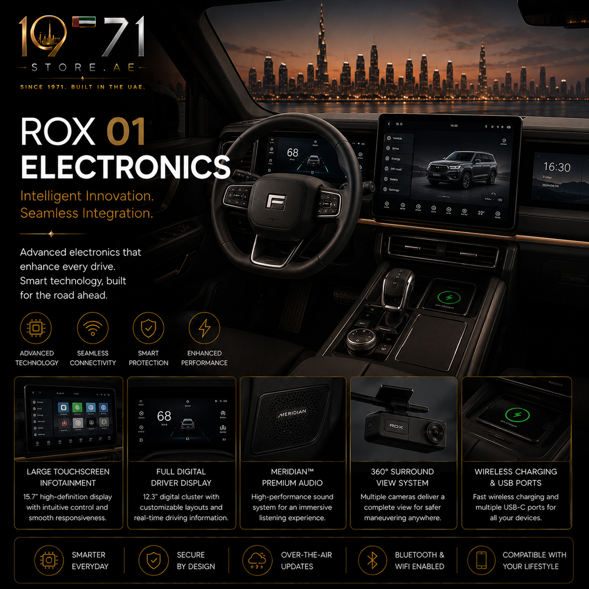 ROX 01 - Electronics