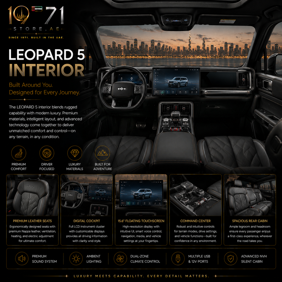 LEOPARD 5 - Interior