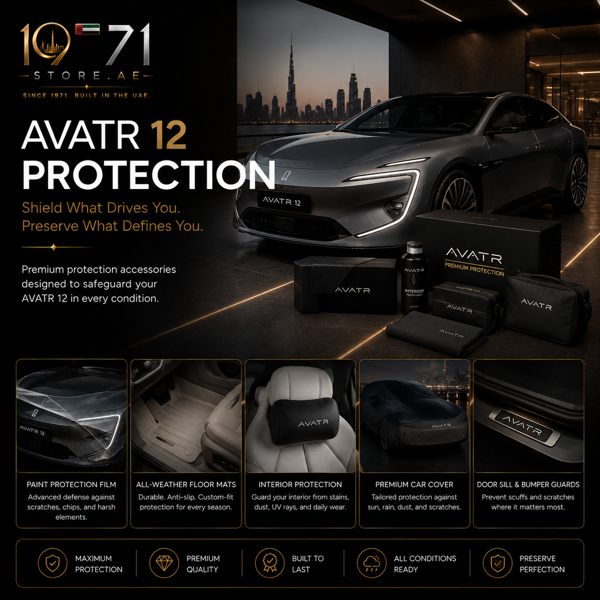 AVATR 12 - Protection