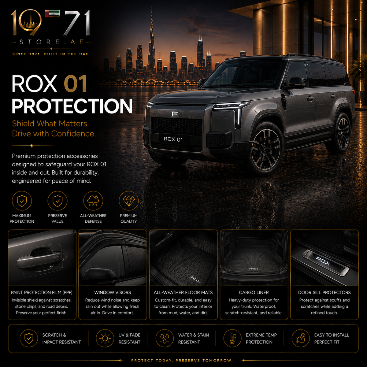 ROX 01 -Protection
