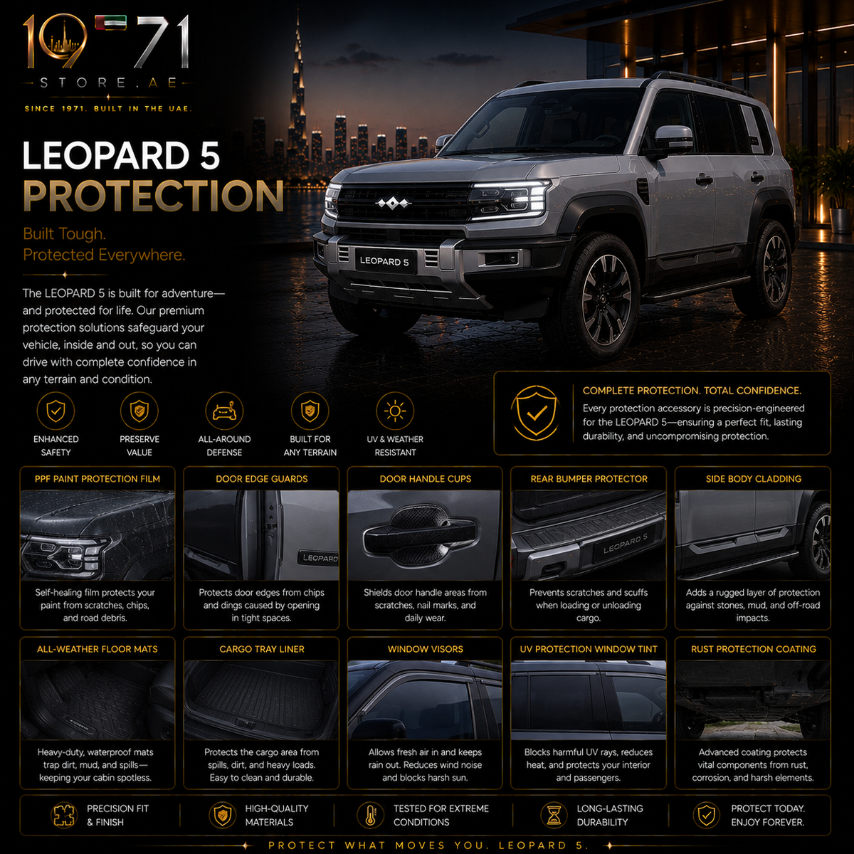 LEOPARD 5 - Protection