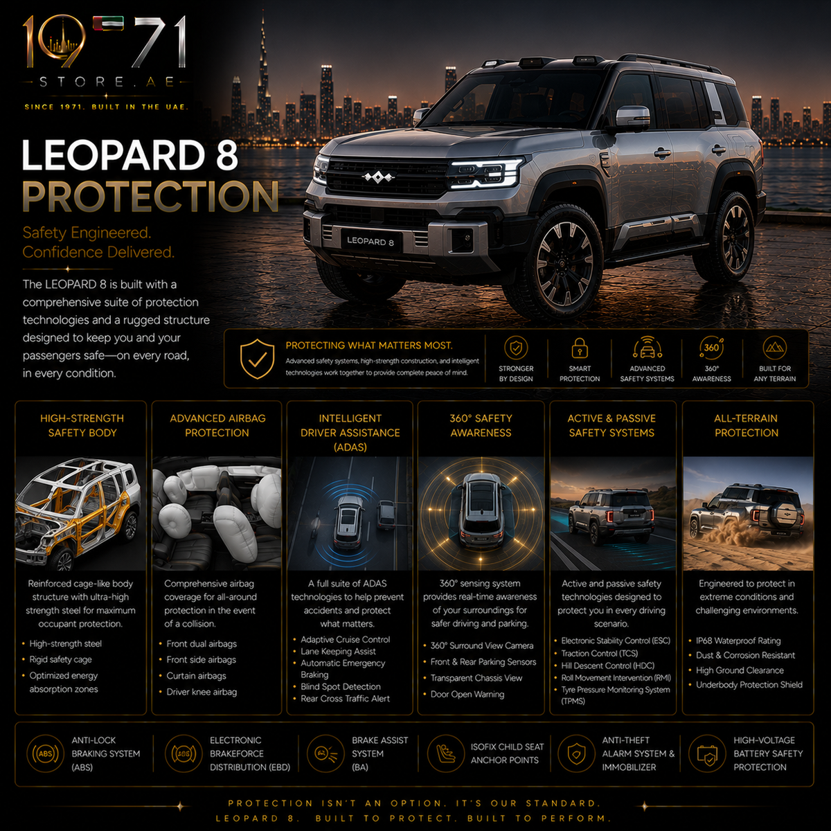 LEOPARD 8 - Protection