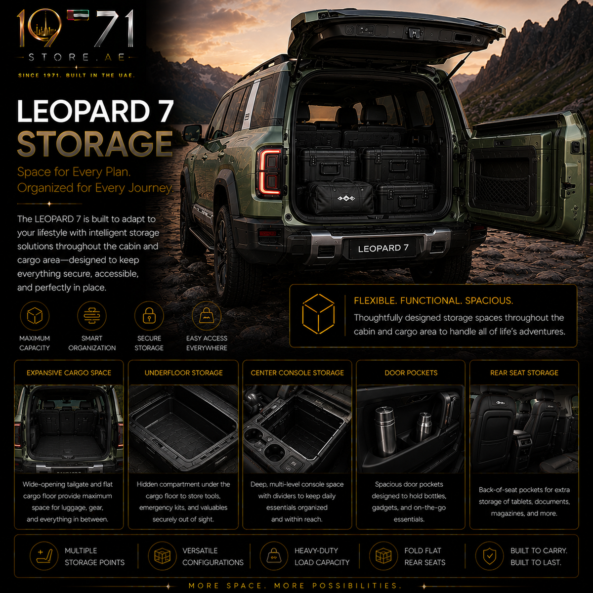 LEOPARD 7 - Storage