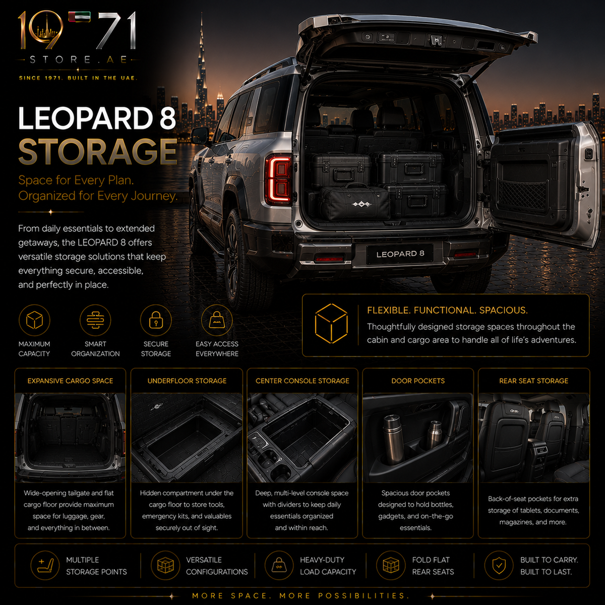 LEOPARD 8 - Storage