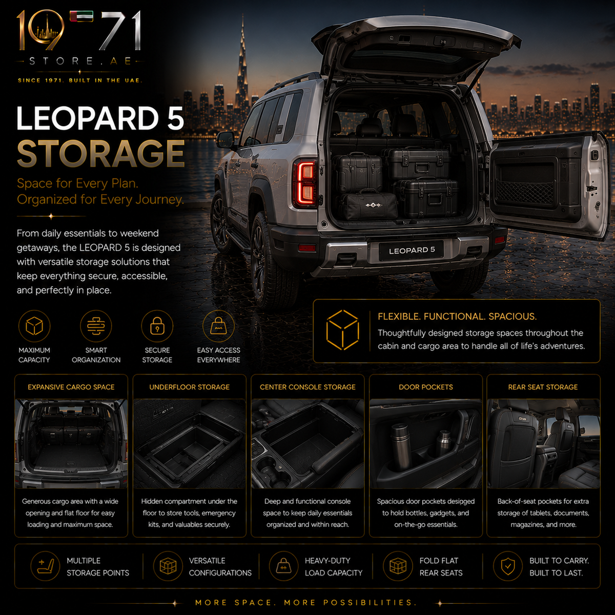 LEOPARD 5 - Storage